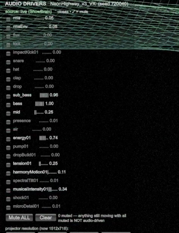 Unity's AUDIO DRIVERS panel showing source: live (ShowBrain) with rms, kick, sub-bass, bass, energy, tension and drop values as bars